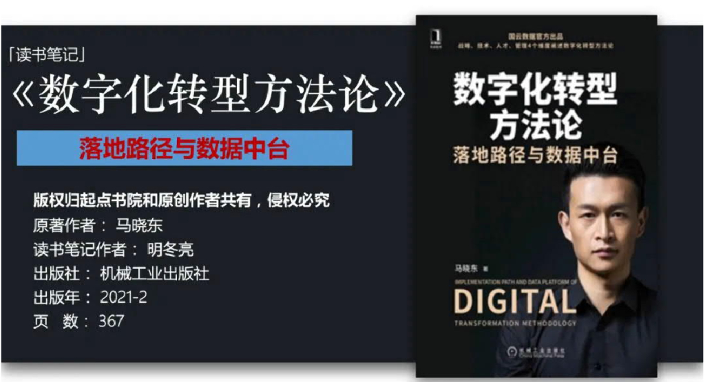 马晓东《<em>数字化转型</em>方法论》读书笔记 海报