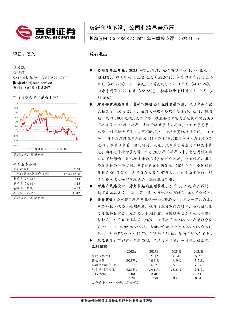 首创证券：长海股份（300196）-2023年三季报点评：玻纤价格下滑，公司业绩显著承压