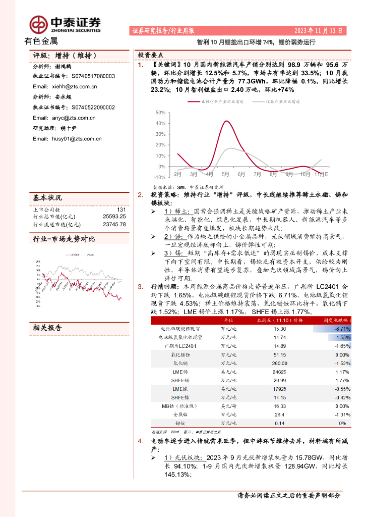 中泰证券：有色金属行业周报：智利10月锂盐出口环增74%，锂价弱势运行
