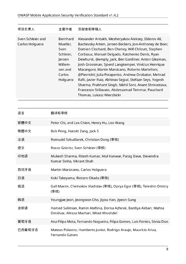 OWASP 移动应用安全验证标准 中文版-v1.4.2_第8页