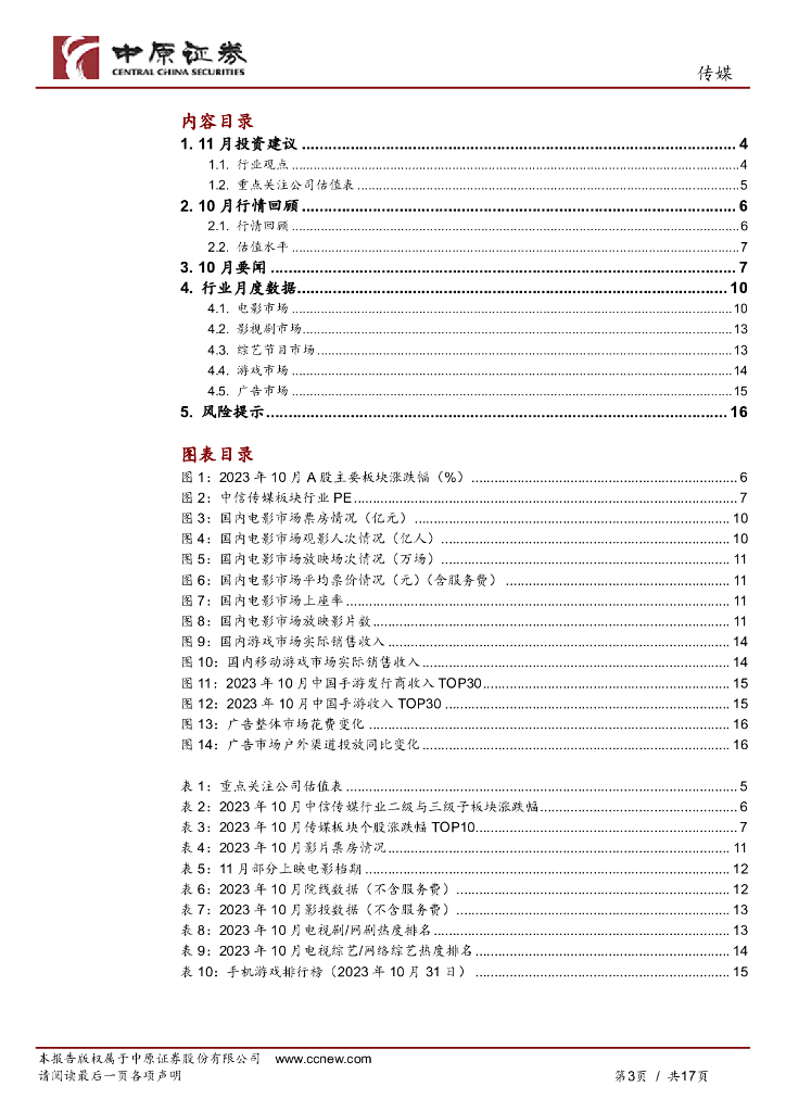 中原证券：传媒行业月报：爆款游戏出圈带动短剧产业链火热，ChatGPT迎重大更新_第3页