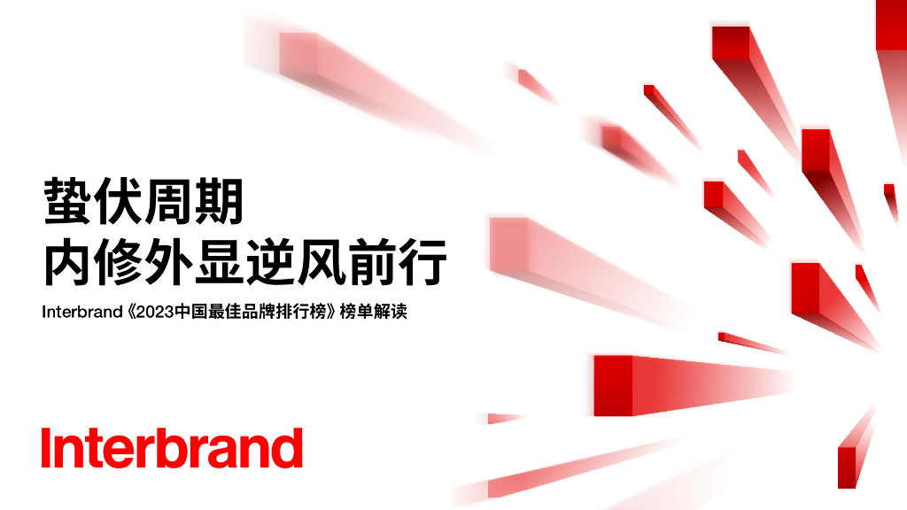 Interbrand：《2023中国最佳品牌排行榜》榜单解读海报