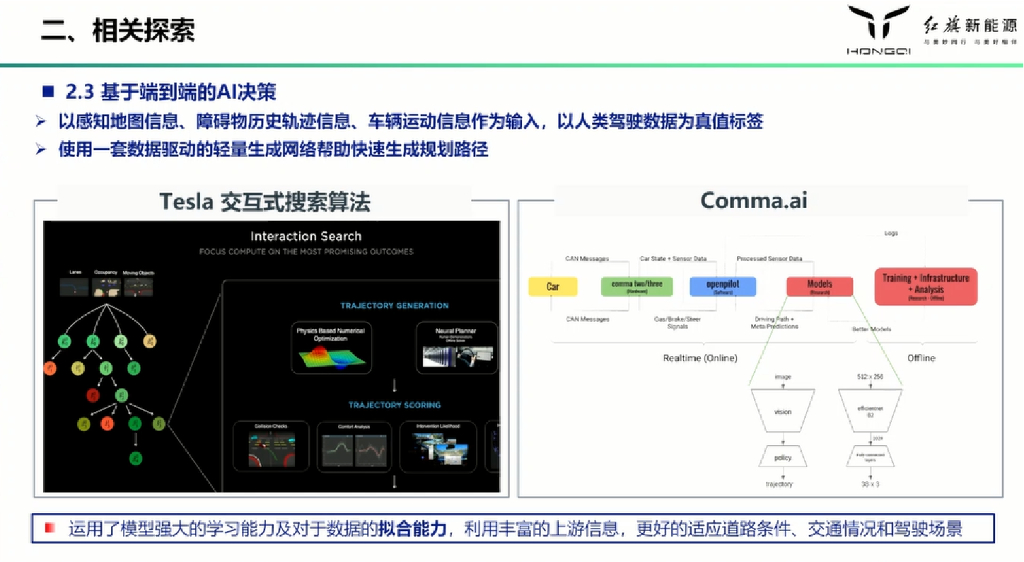 红旗新能源：2023人工智能在自动驾驶决策中的应用与思考报告_第9页