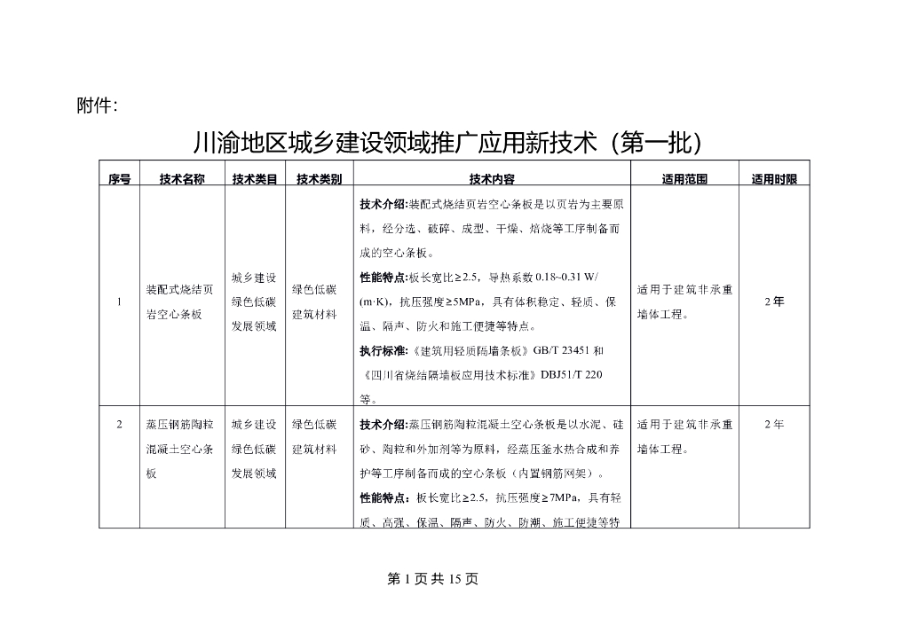 川渝地区城乡建设领域推广应用新技术(第一批) 