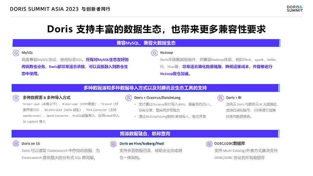 李德：腾讯云TCHouseD 开源共建与商业化成功之路_第6页