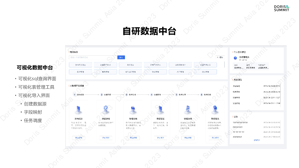 尚书杰：Apache Doris在中国电信及省公司的应用_第9页