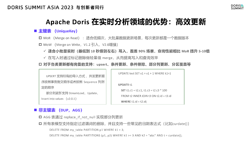 阿里云SelectDB版产品能力解读&互联网行业应用实践_第6页