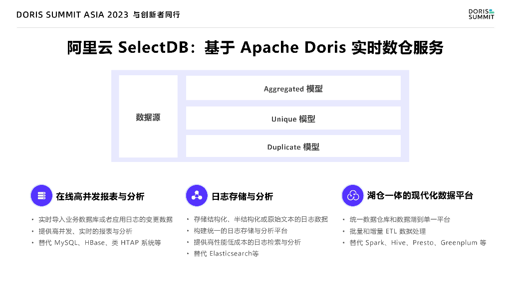 阿里云数据库SelectDB版让数据价值不断放大_第8页