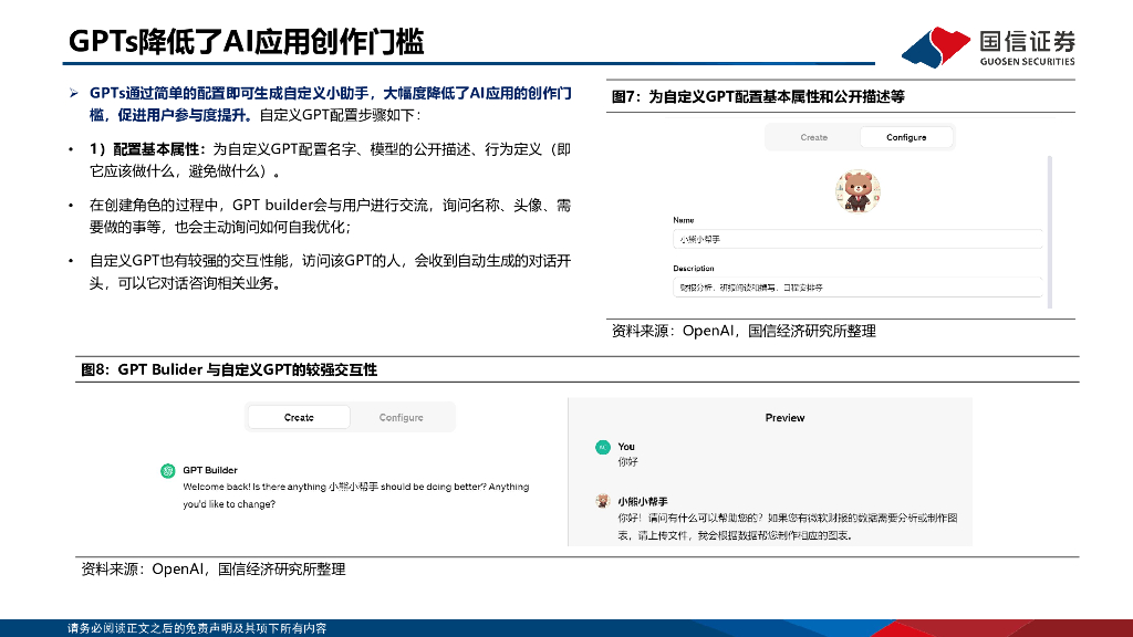国信证券：人工智能行业专题：OpenAI发布会解读：GPTs带来AI应用全面爆发_第8页