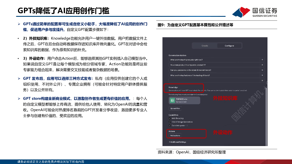 国信证券：人工智能行业专题：OpenAI发布会解读：GPTs带来AI应用全面爆发_第9页