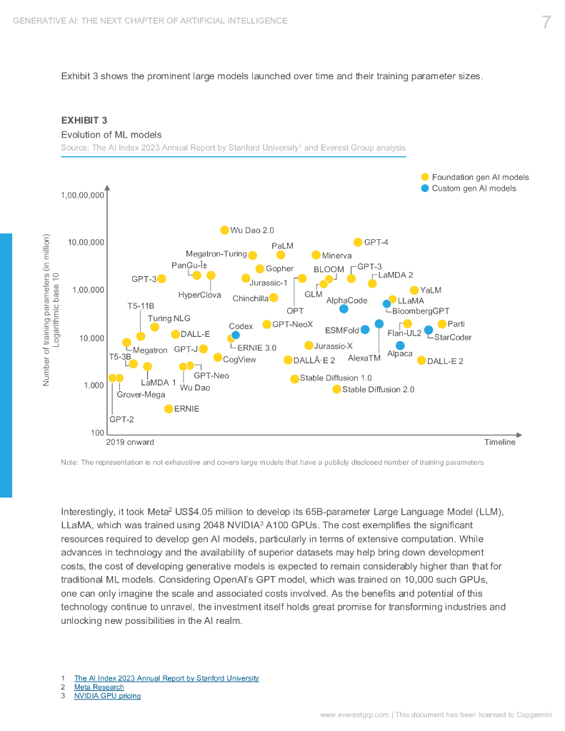 Capgemini：2023生成人工智能报告：人工智能的下一章（英文版）_第9页