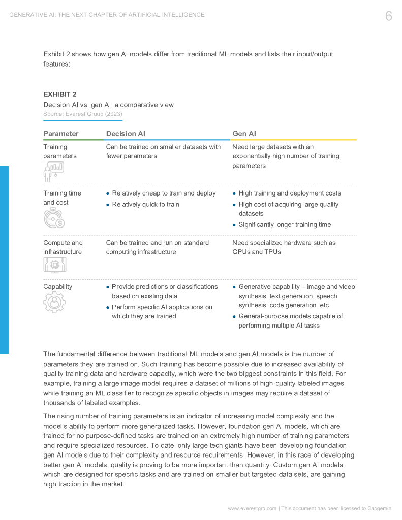 Capgemini：2023生成人工智能报告：人工智能的下一章（英文版）_第8页
