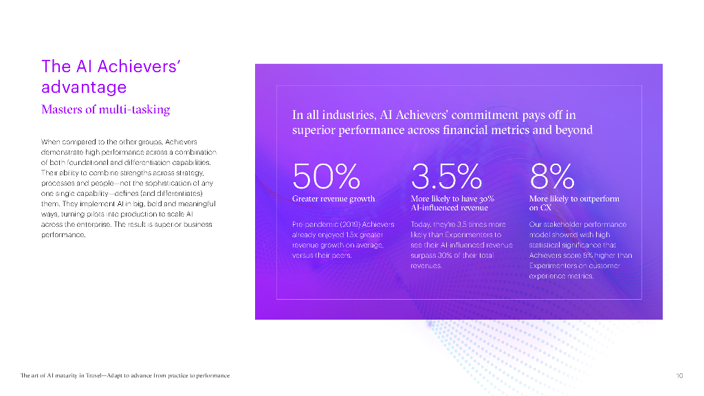 埃森哲：旅游行业的的人工智能成熟艺术：适应从实践到表现报告（英文版）_第10页