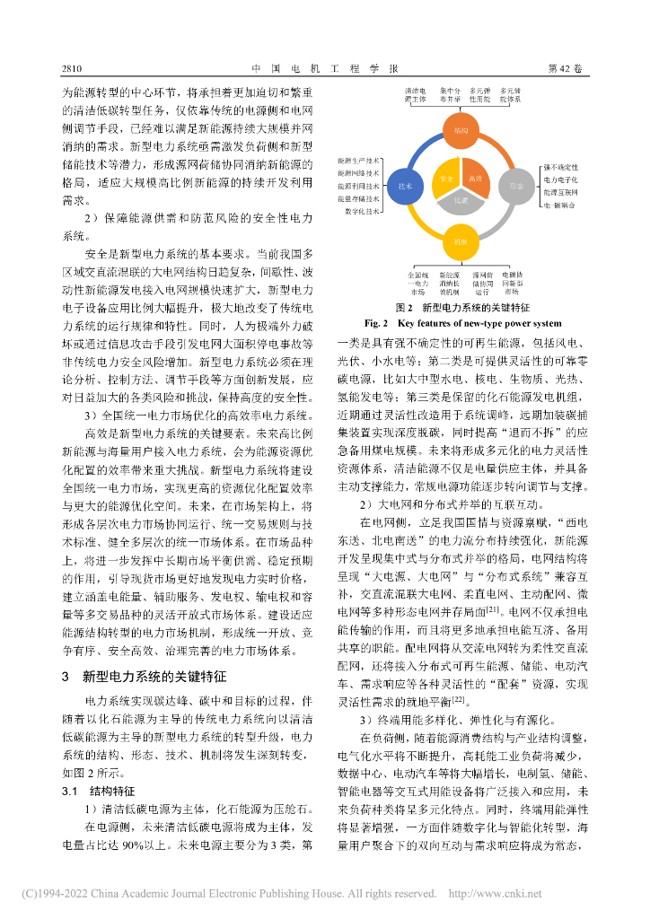 张智刚等：碳中和目标下构建新型电力系统的挑战与展望报告_第5页