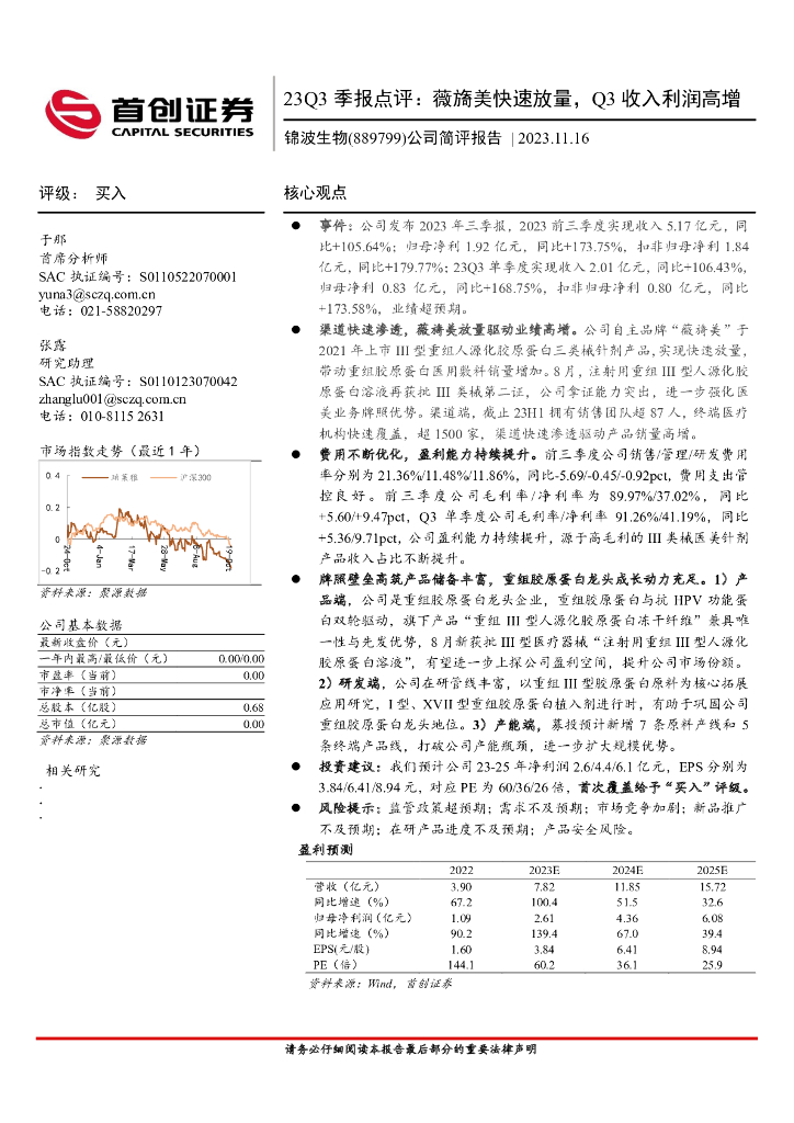 首创证券：锦波生物（832982）-23Q3季报点评：薇旖<em>美</em>快速放量，Q3收入利润高增