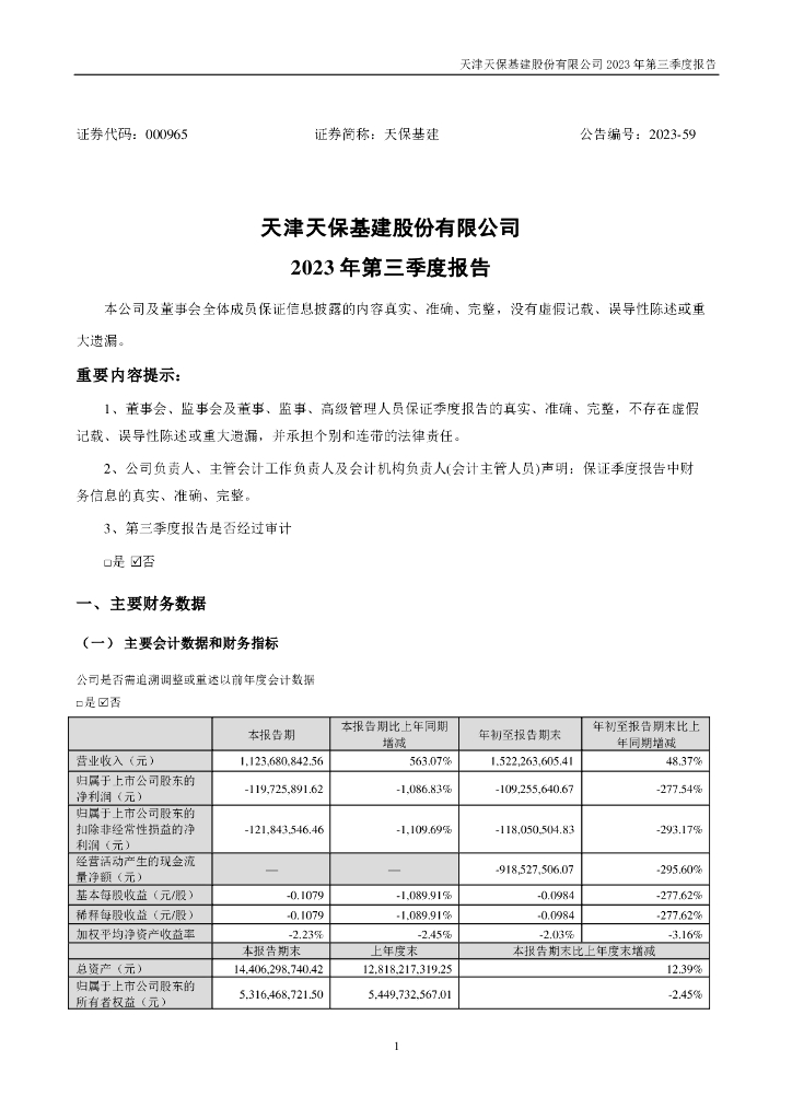 000965-天保<em>基建</em>：2023年三季度报告