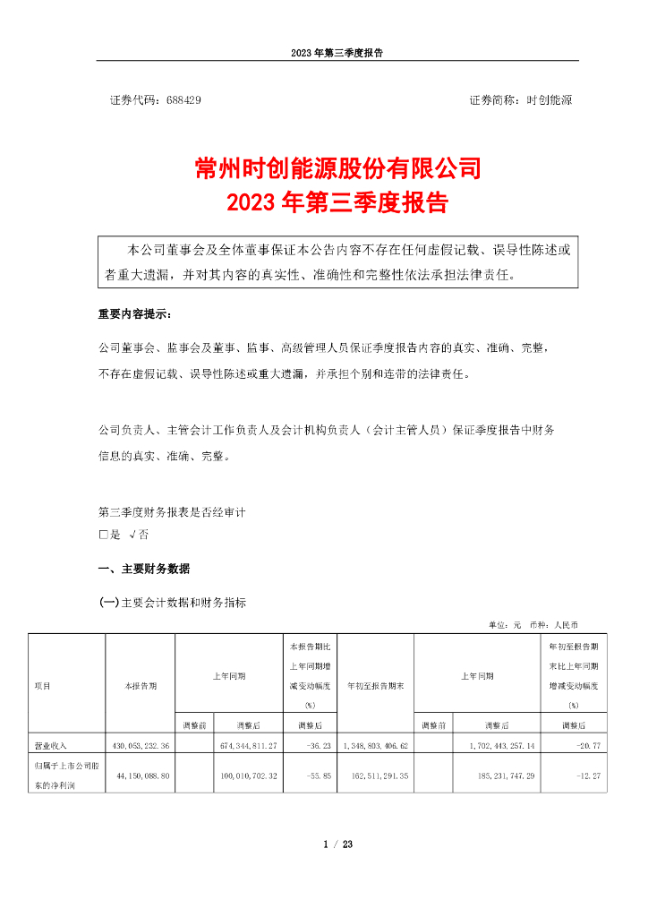 688429-时创<em>能源</em>：常州时创<em>能源</em>股份有限公司2023年第三季度报告 海报