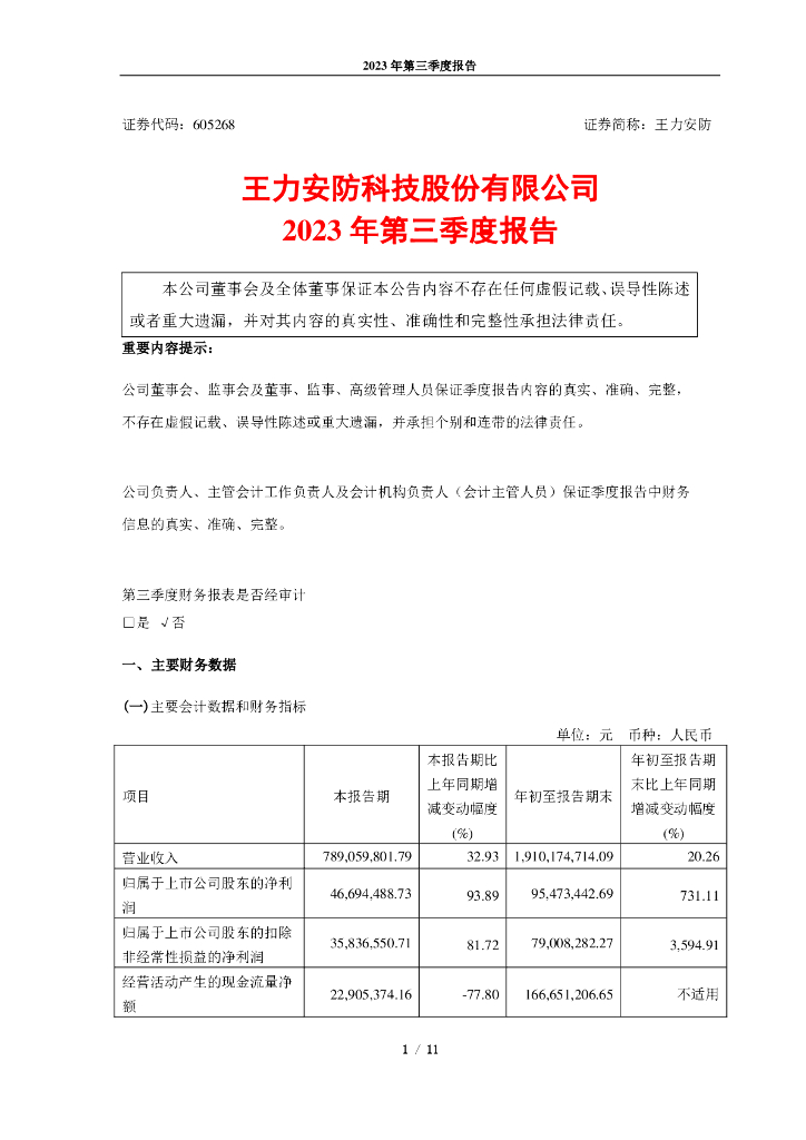 605268-王力<em>安防</em>：王力<em>安防</em>2023年第三季度报告