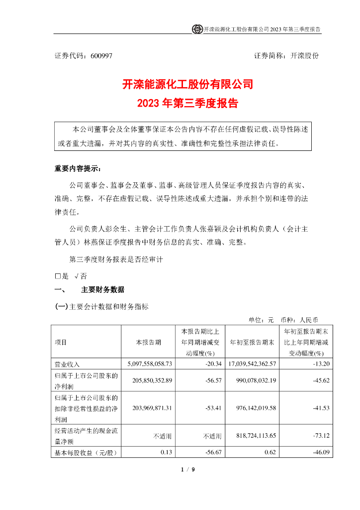 600997-开滦股份：开滦<em>能源</em>化工股份有限公司2023年第三季度报告 海报