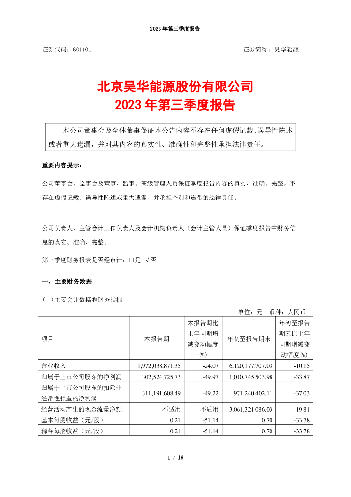 601101-昊华<em>能源</em>：北京昊华<em>能源</em>股份有限公司2023年第三季度报告 海报