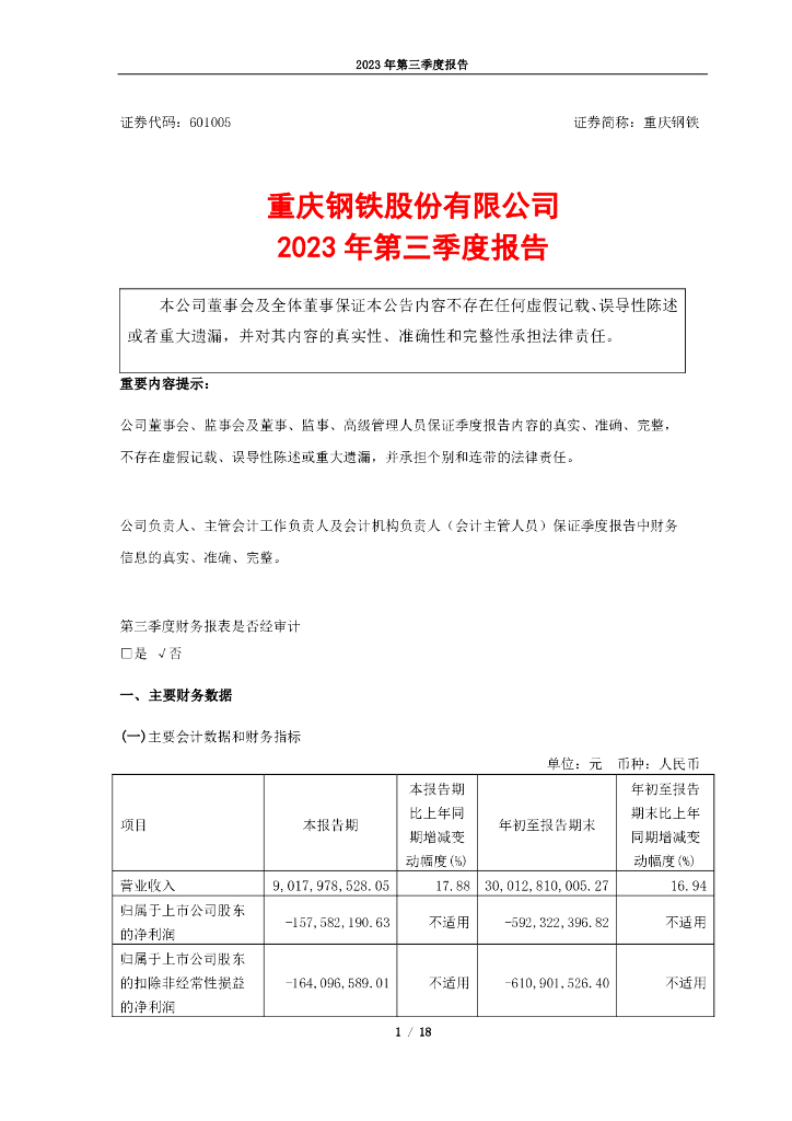 601005-重庆<em>钢铁</em>：2023年第三季度报告