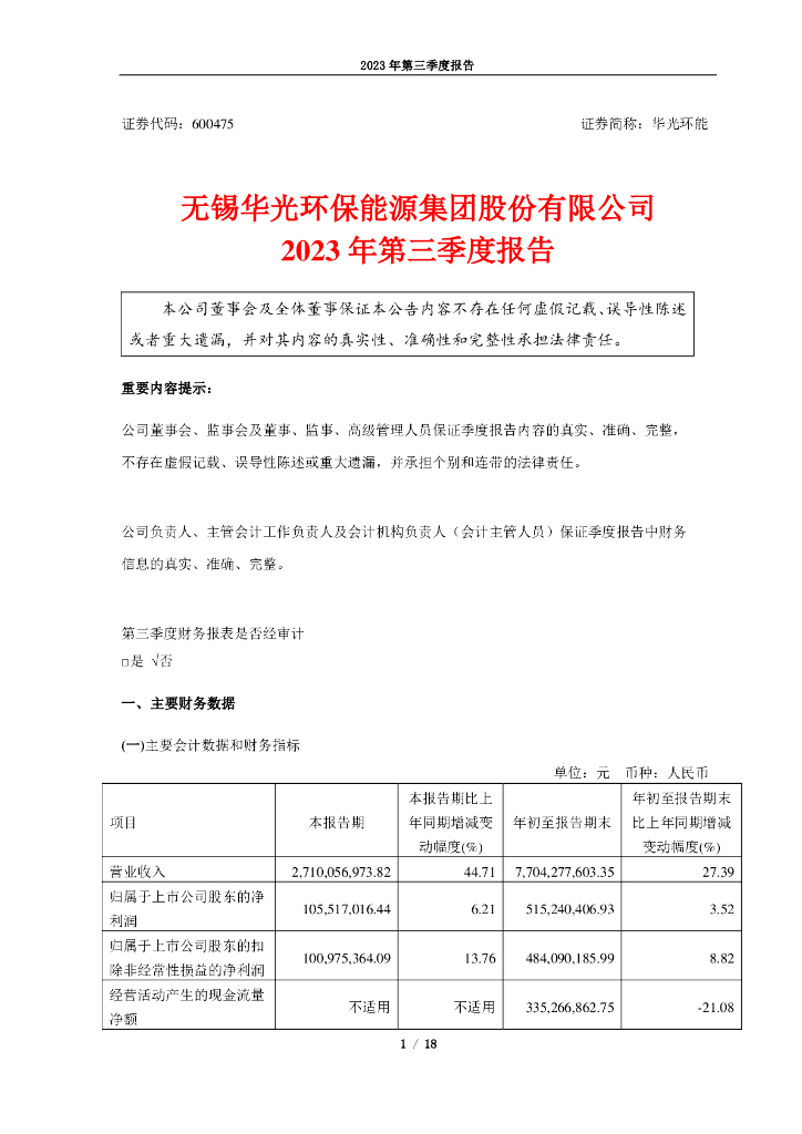 600475-华光环能：无锡华光<em>环保</em>能源集团股份有限公司2023年第三季度报告
