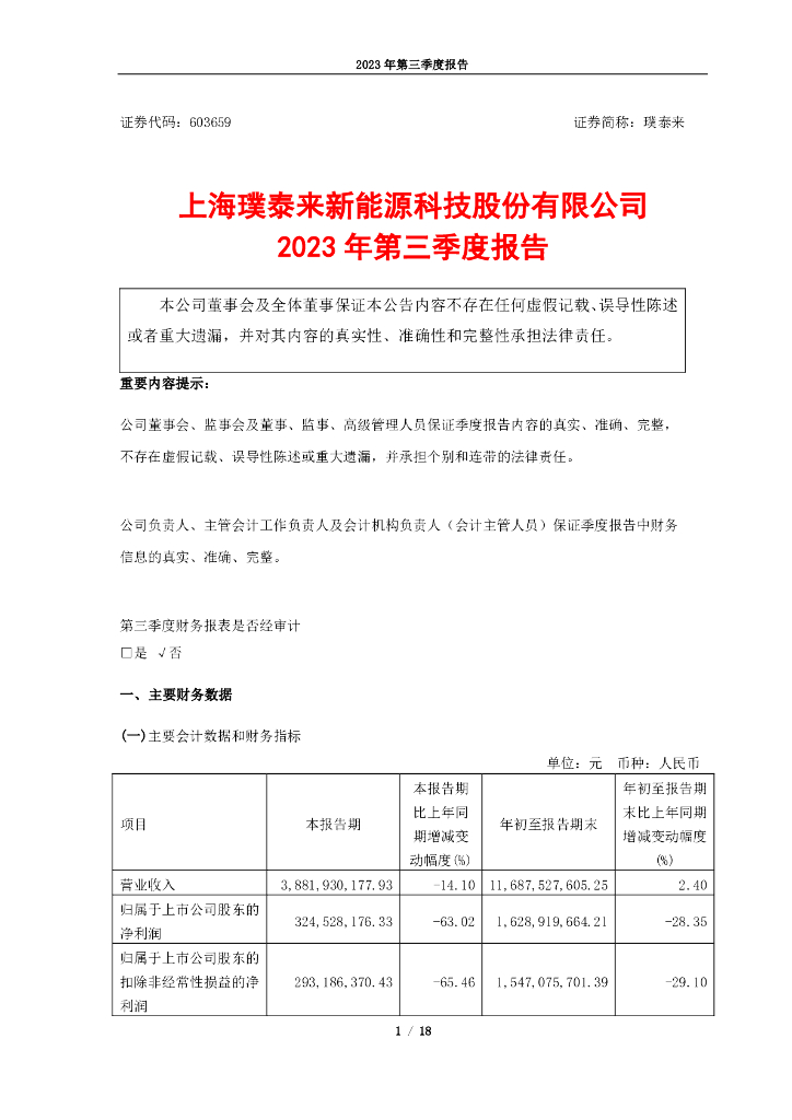 603659-璞泰来：上海璞泰来新<em>能源</em>科技股份有限公司2023年第三季度报告 海报