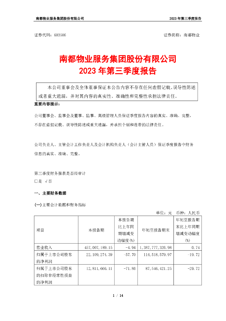 603506-南都<em>物业</em>：南都<em>物业</em>服务集团股份有限公司2023年第三季度报告