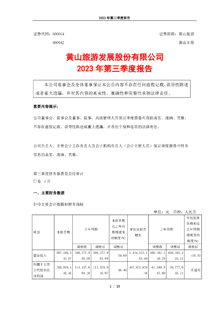 600054-黄山<em>旅游</em>:黄山<em>旅游</em>2023年第三季度报告