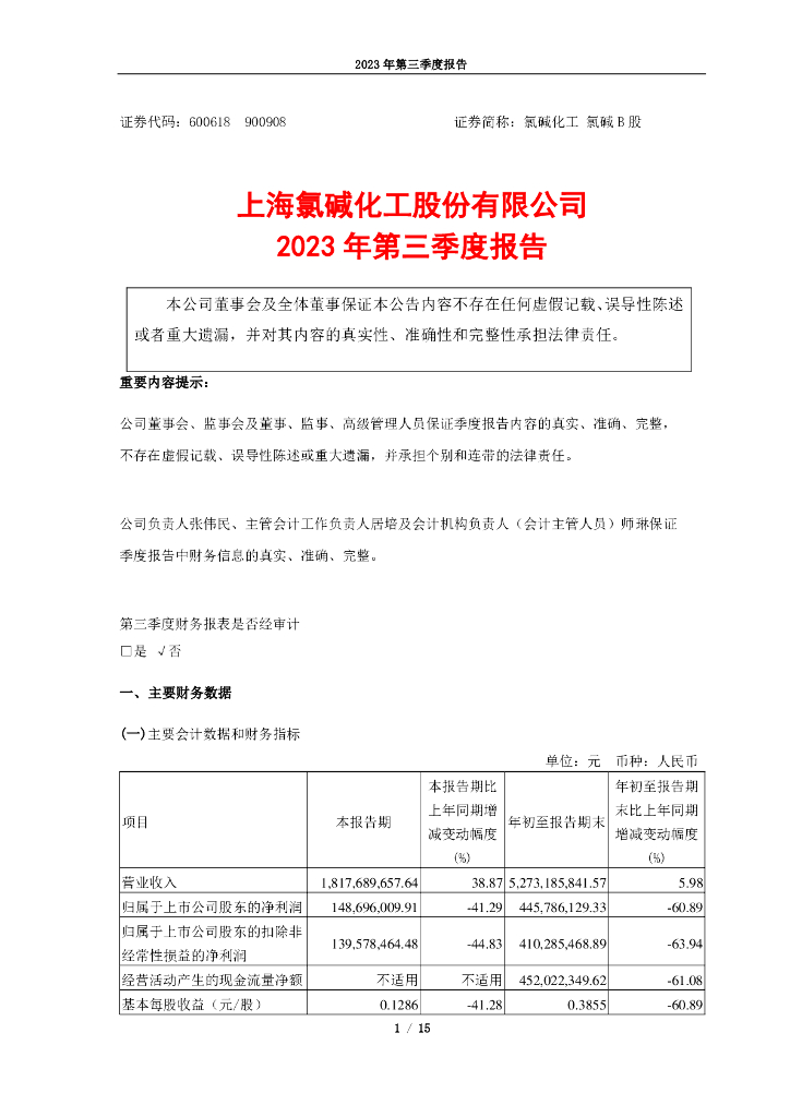 600618-氯碱<em>化工</em>：氯碱<em>化工</em>2023年第三季度报告