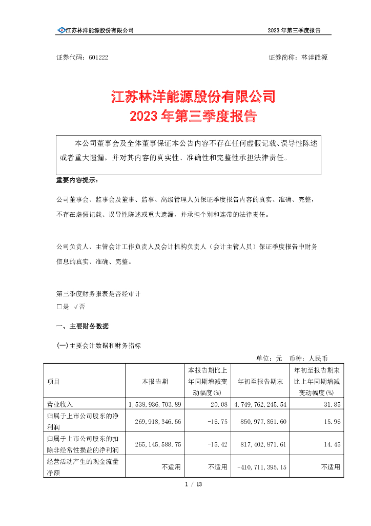 601222-林洋<em>能源</em>：江苏林洋<em>能源</em>股份有限公司2023年第三季度报告 海报