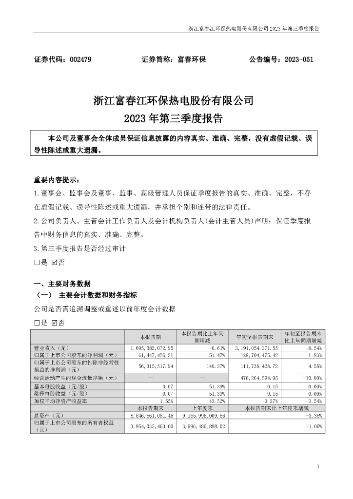002479-富春<em>环保</em>：2023年三季度报告