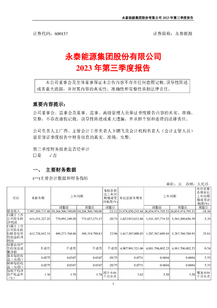 600157-永泰<em>能源</em>：永泰<em>能源</em>集团股份有限公司2023年第三季度报告 海报
