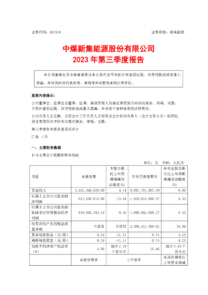 601918-新集<em>能源</em>：新集<em>能源</em>2023年第三季度报告 海报