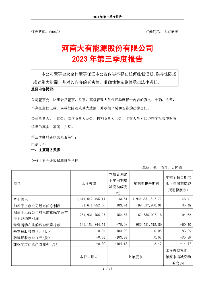 600403-大有<em>能源</em>：河南大有<em>能源</em>股份有限公司2023年第三季度报告 海报