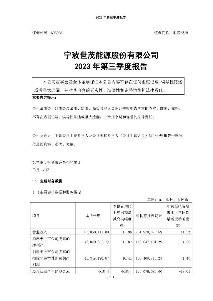 605028-世茂<em>能源</em>：宁波世茂<em>能源</em>股份有限公司2023年第三季度报告 海报