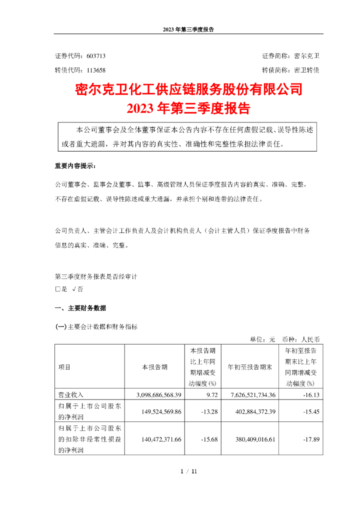 113658-密尔克卫：密尔克卫化工<em>供应链</em>服务股份有限公司2023年第三季度报告 海报