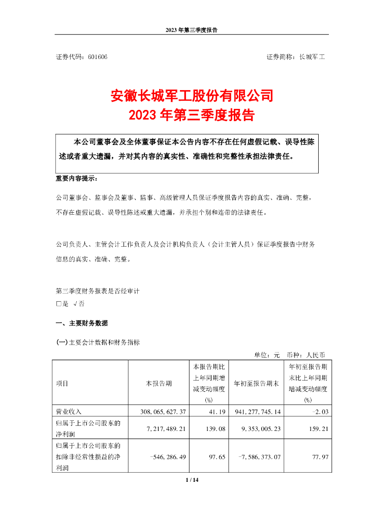 601606-长城<em>军工</em>：安徽长城<em>军工</em>股份有限公司2023年第三季度报告