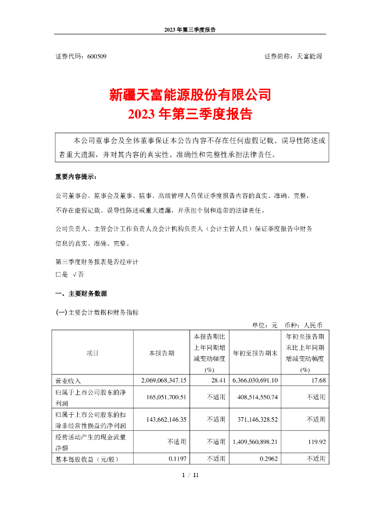 600509-天富<em>能源</em>：新疆天富<em>能源</em>股份有限公司2023年第三季度报告 海报