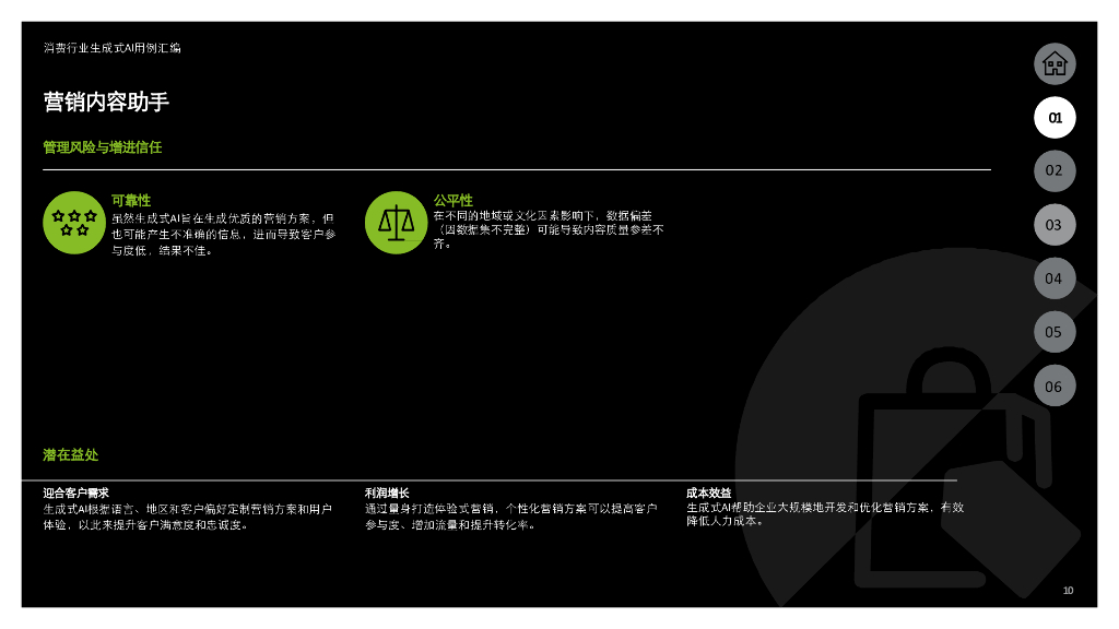 德勤：2023生成式人工智能用例汇编-消费与金融行业高影响力应用案例报告_第8页
