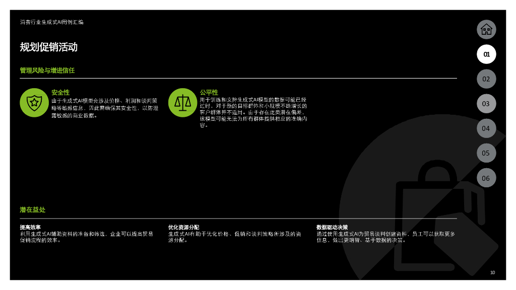 德勤：2023生成式人工智能用例汇编-消费与金融行业高影响力应用案例报告_第10页