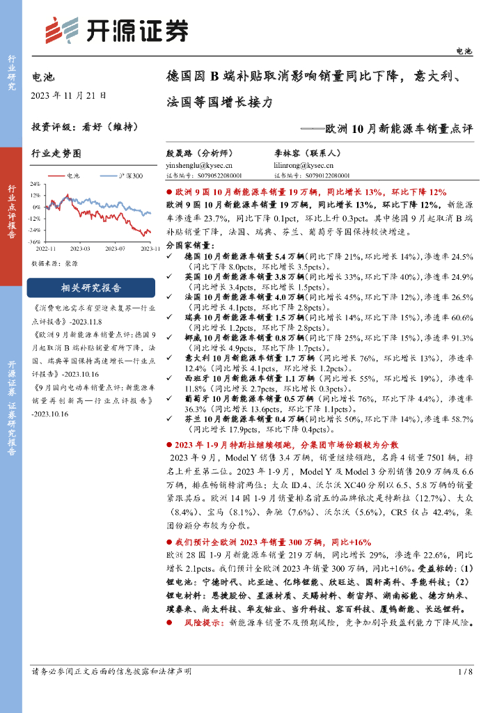 开源证券：电池：欧洲10月新能源<em>车</em>销量点评-德国因B端补贴取消影响销量同比下降，意大利、法国等国增长接力
