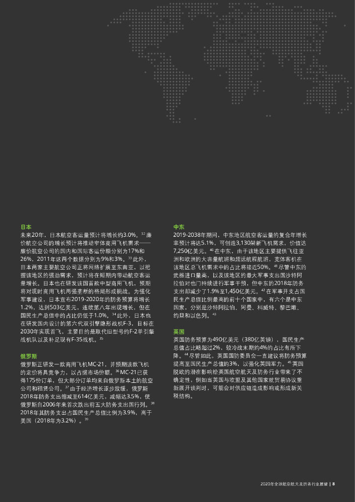 德勤：2020年全球航空航天及防务行业展望_第8页