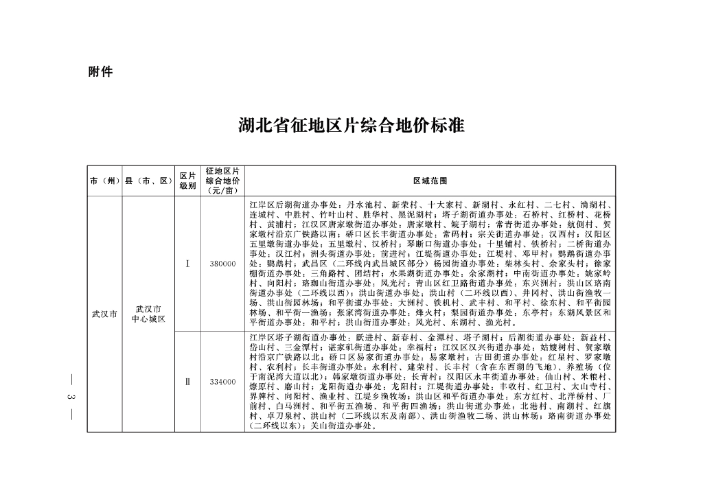 湖北省征地区片综合地价标准2023