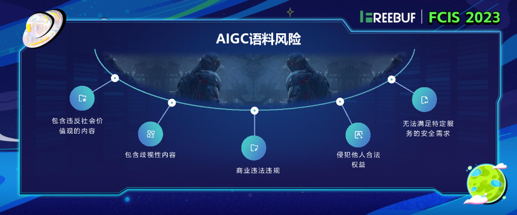 FCIS2023非夕机器人（ 刘歆轶）：AIGC安全审计框架初探——建立人工智能时代的第三道防线_第9页