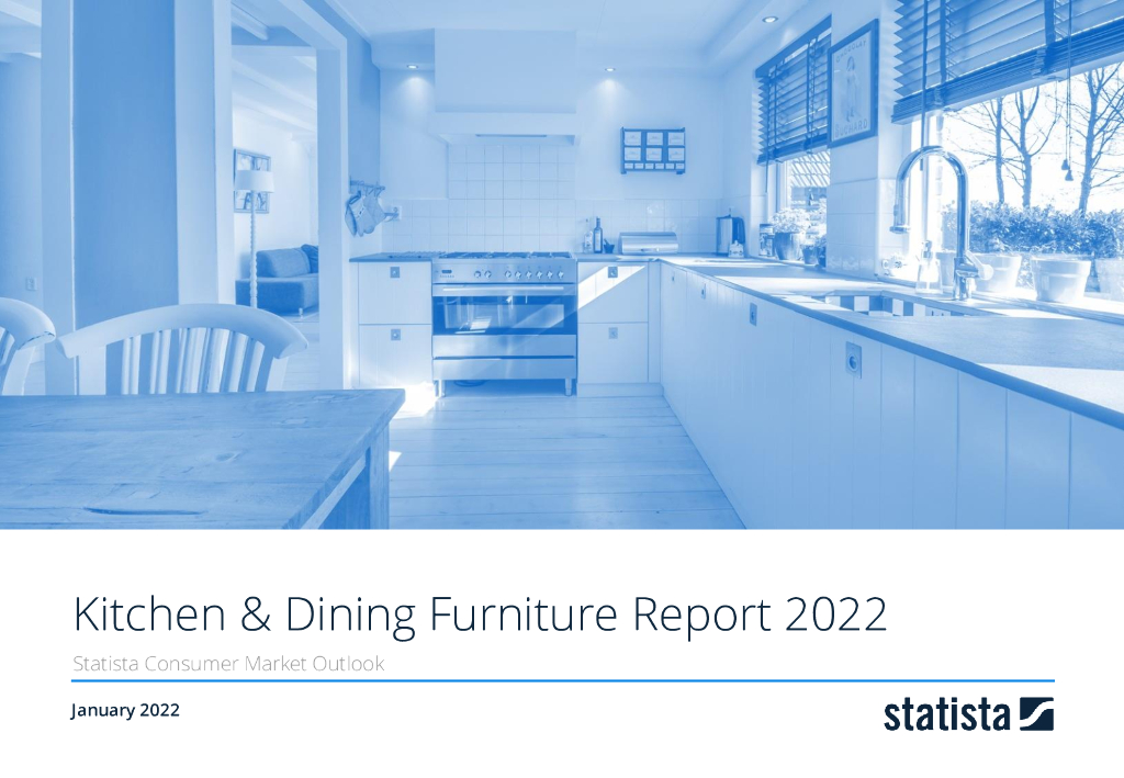Statista：2022年厨房与餐厅家具市场分析报告（英文版）