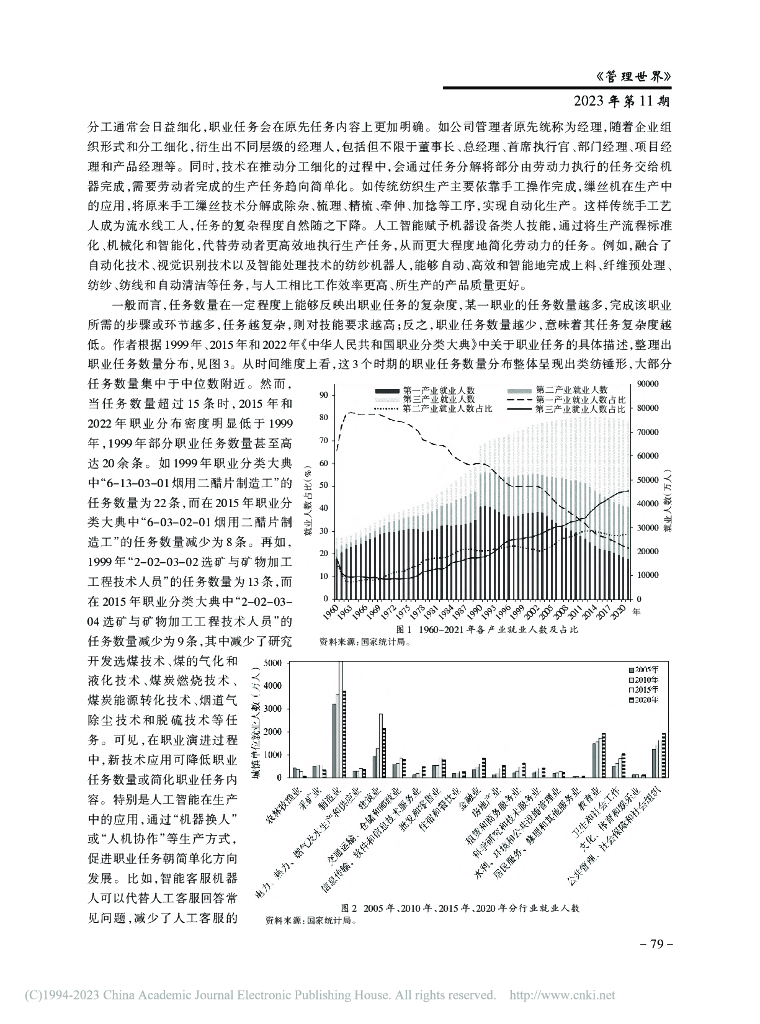 人工智能技术冲击和中国职业变迁方向_第6页