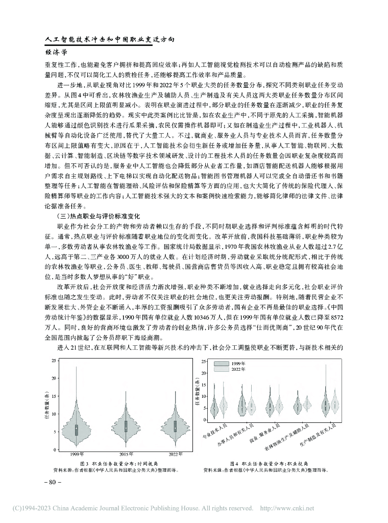 人工智能技术冲击和中国职业变迁方向_第7页