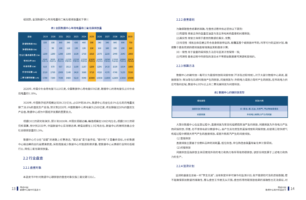 中国投资协会能源投资专业委员会：零碳中国，数据中心-以实现碳中和为目标的数据中心行业发展研究报告_第8页
