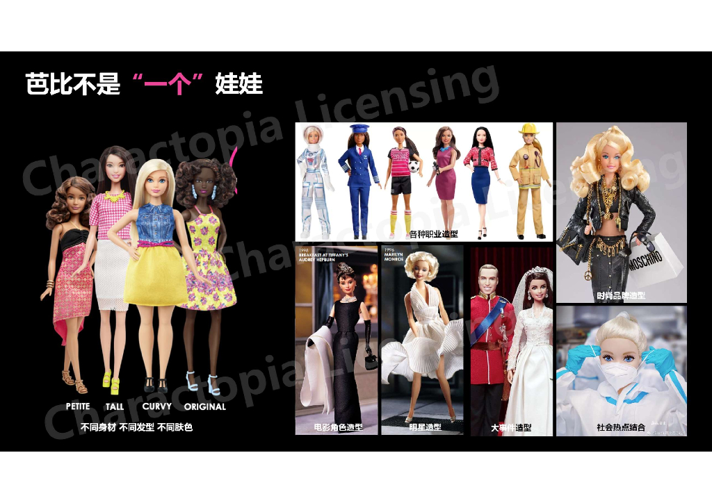 芭比IP介绍-2023跨界合作招商报告_第10页
